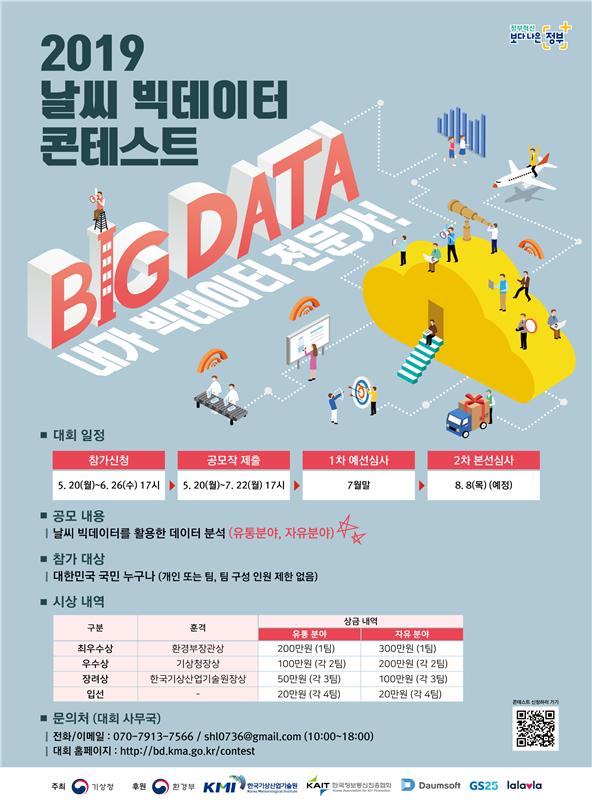 기상청 스타트업 경진대회 - 와우테일