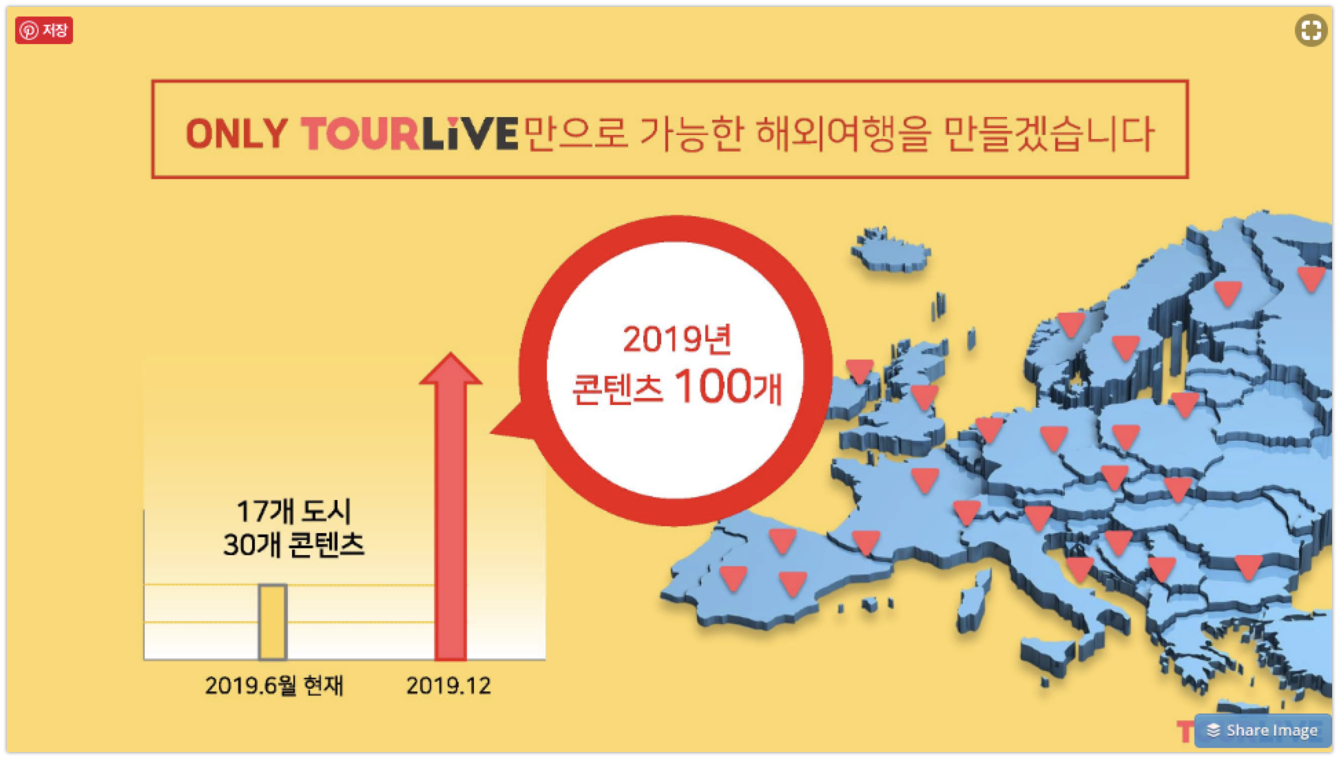 투어라이브 - 와우테일