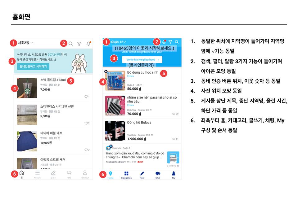 당근마켓 라인Getit 주요화면 비교3 - 와우테일