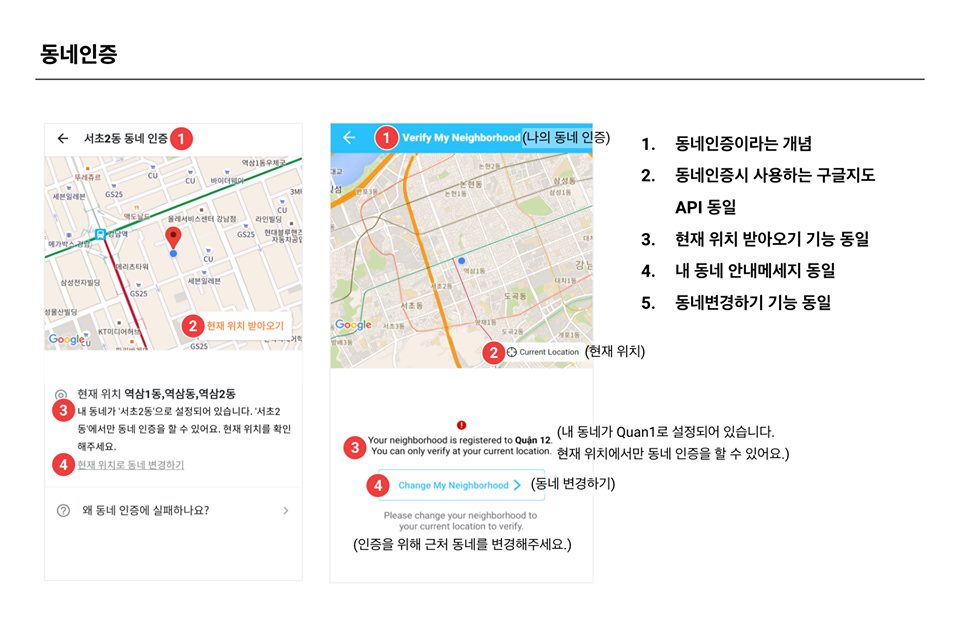 당근마켓 라인Getit 주요화면 비교7 - 와우테일