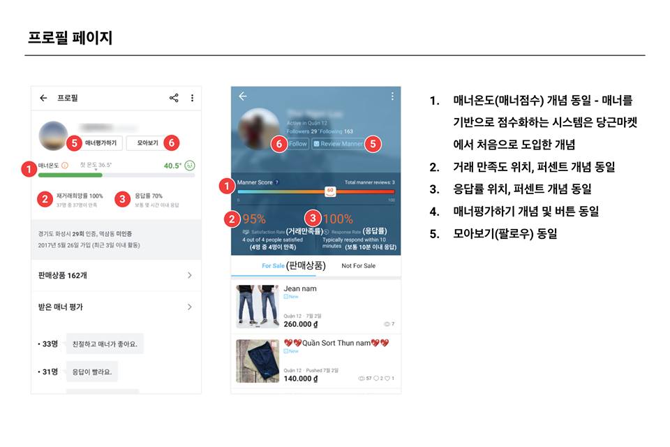 당근마켓 라인Getit 주요화면 비교8 - 와우테일