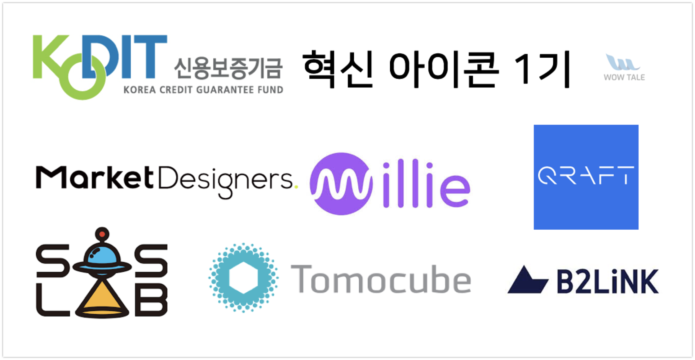 신용보증기금 혁신 아이콘 1기 - 와우테일