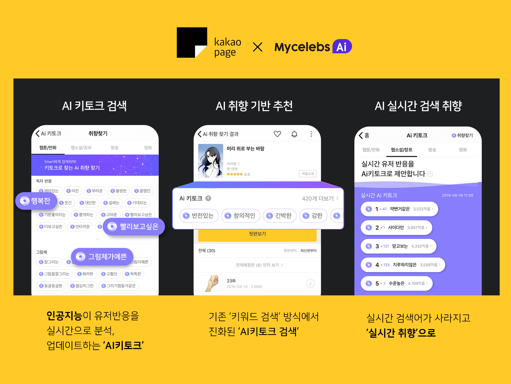 20190820 mycelebs kakaopage - 와우테일