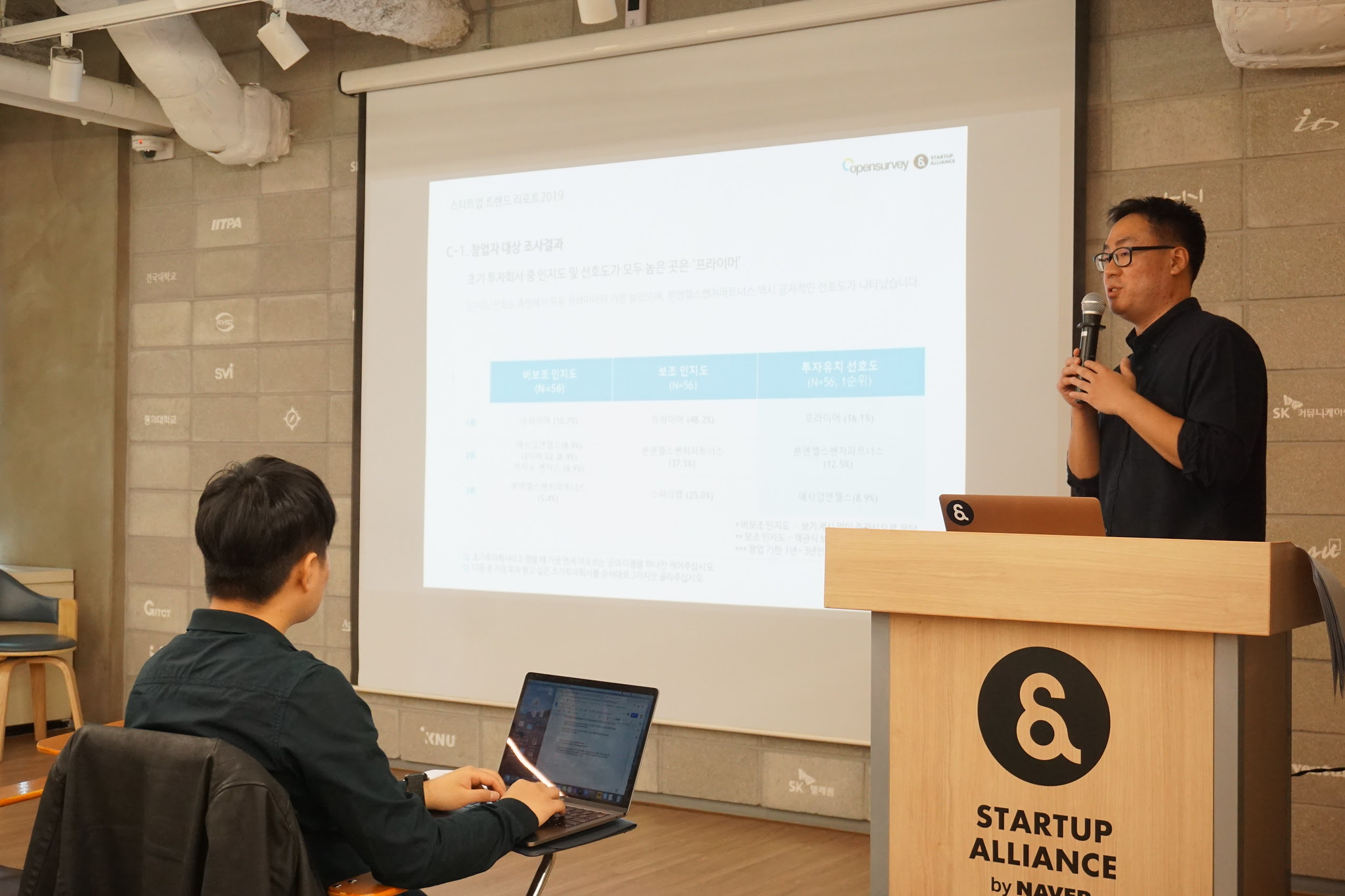 20191022 startup trends report 0 - 와우테일