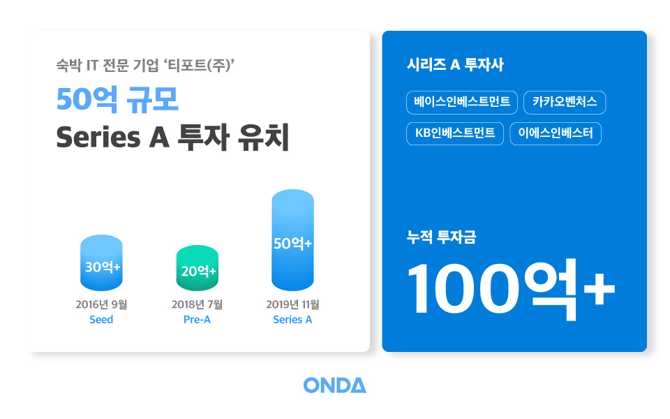20191120 ONDA 투자유치 이미지 - 와우테일