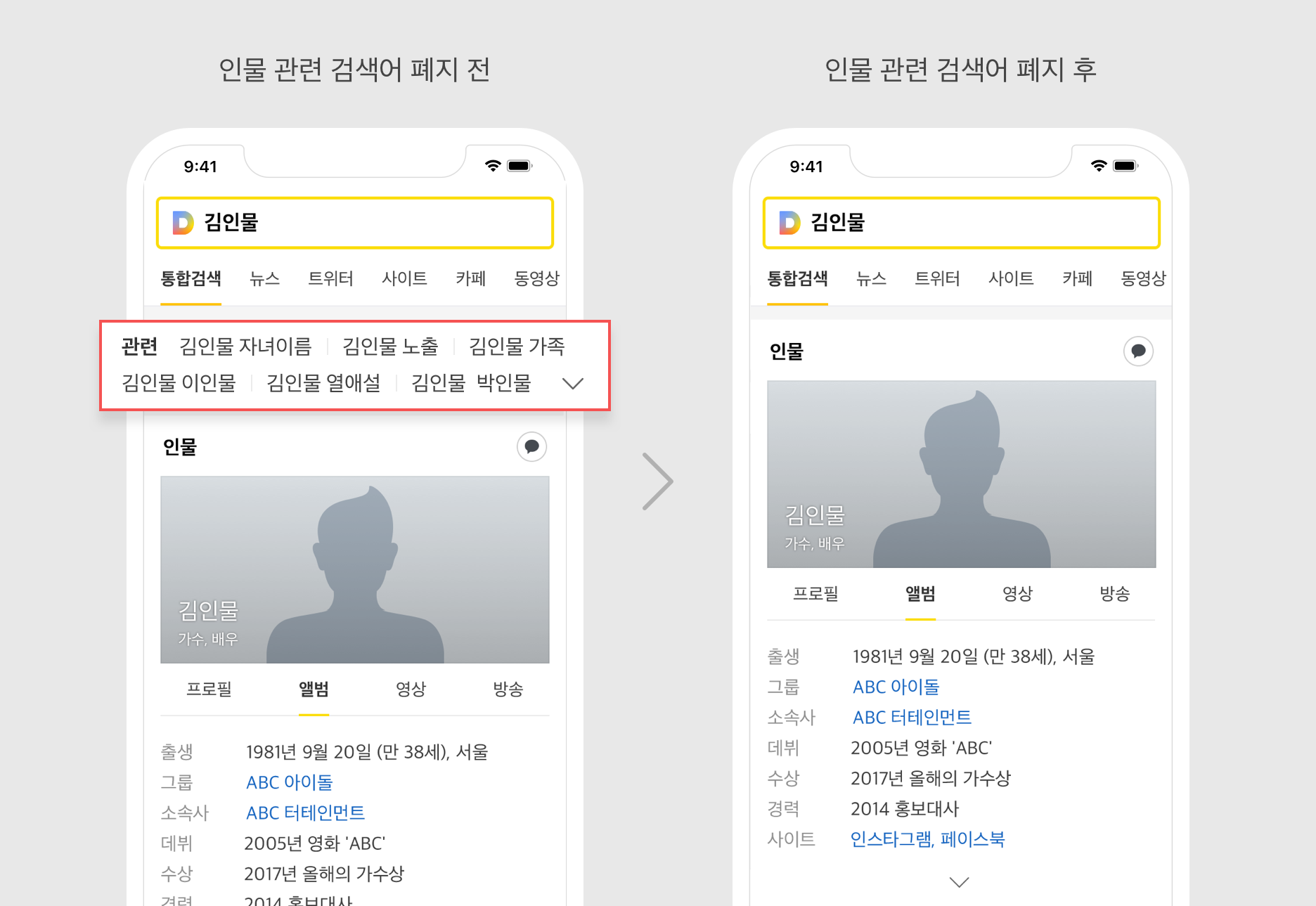 20191223 kakao 인물관련검색폐지 - 와우테일