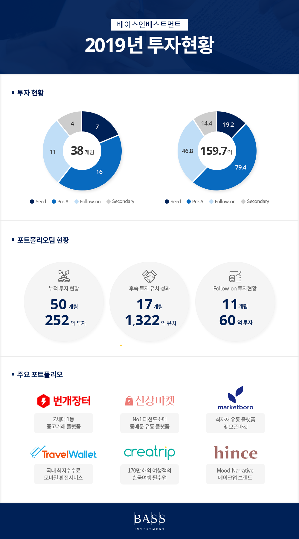 E1EDCF0E 9A7C 4864 9184 95F0B2A179FD - 와우테일