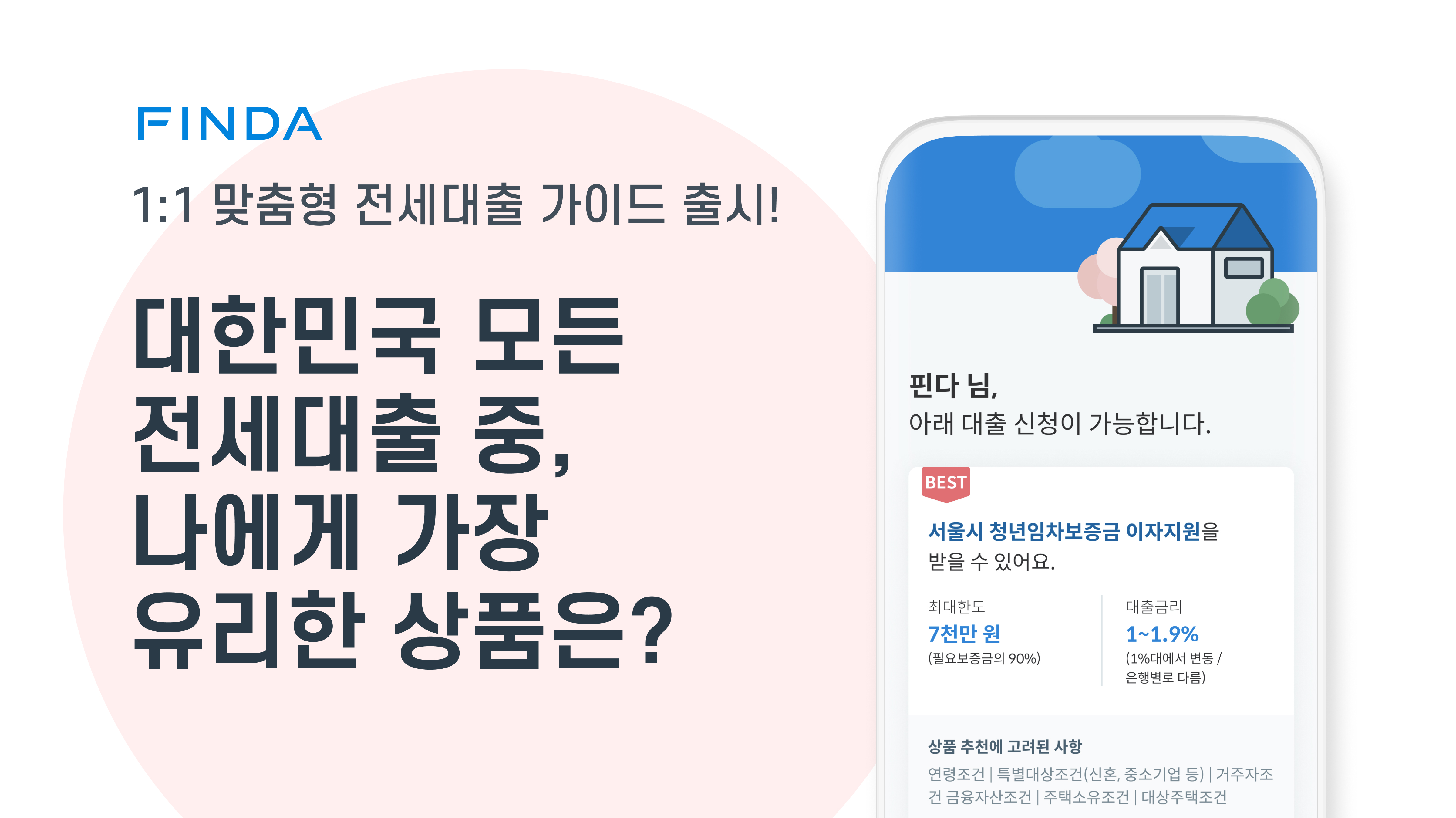 20200409 finda - 와우테일