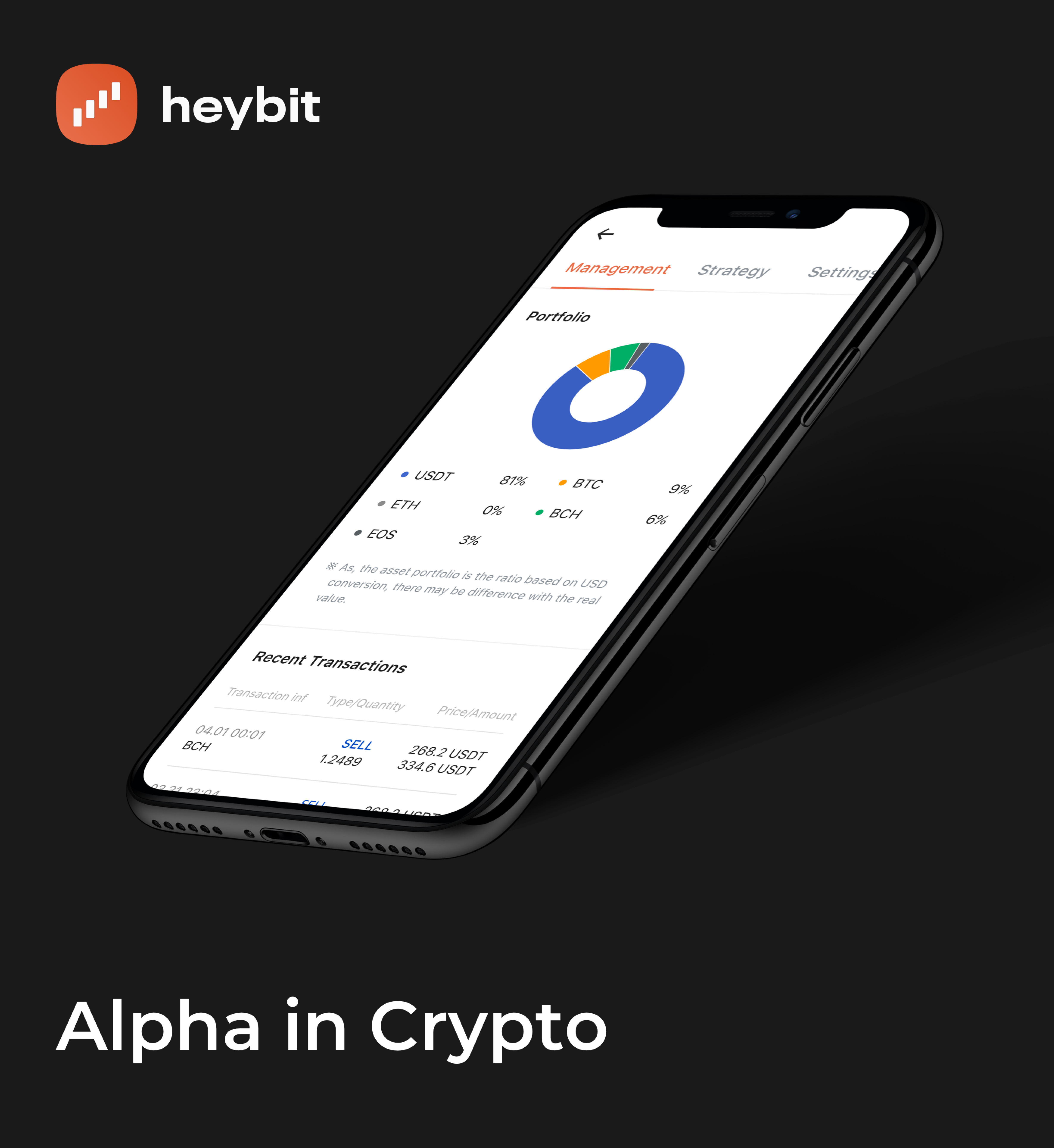 디지털 자산 로보어드바이저 '헤이비트', 글로벌 서비스 출시 1 HEYBIT - 와우테일