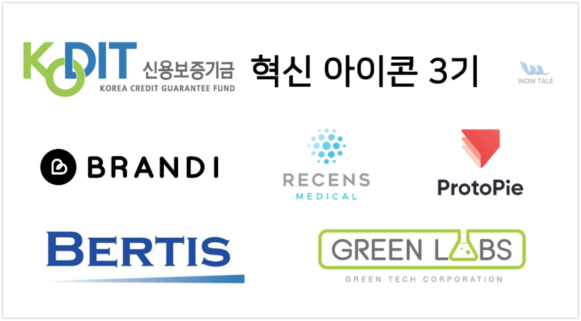 20200506 kodit 3rd innovation icon - 와우테일