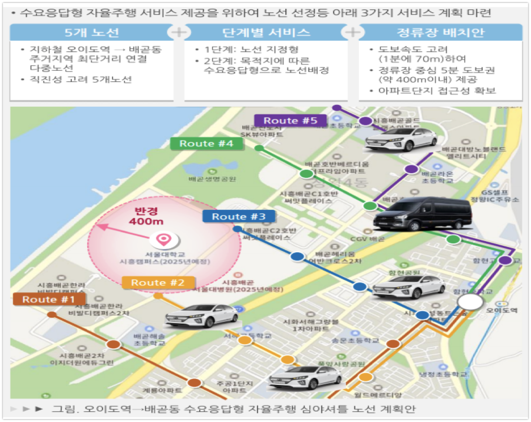 국토부 자율주행 모빌리티 서비스 시범사업배곧신도시 - 와우테일