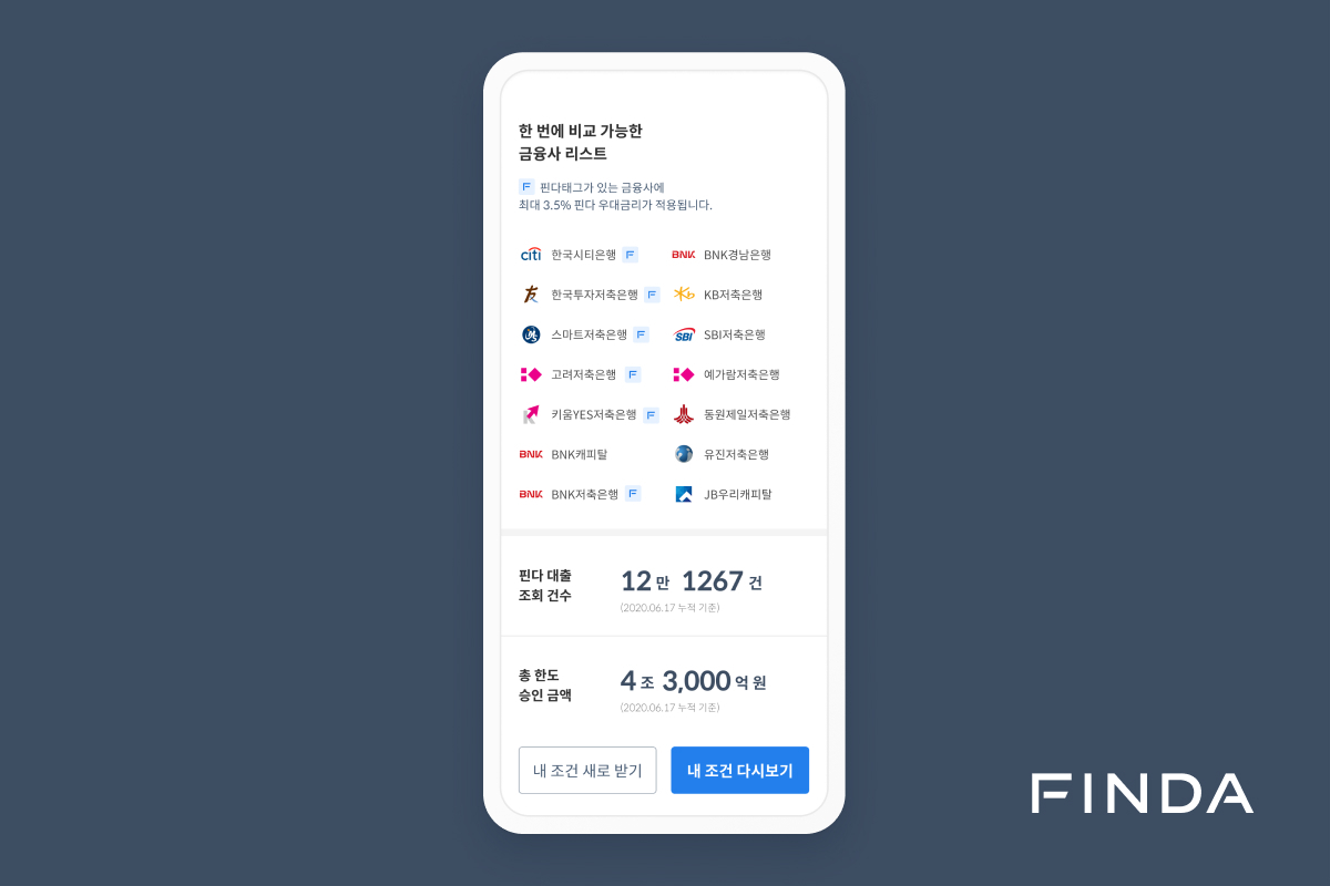 200617 finda - 와우테일