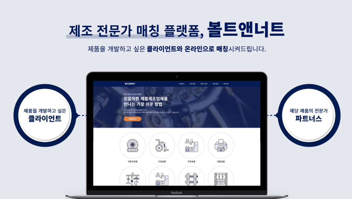 20200618 boltnnut - 와우테일