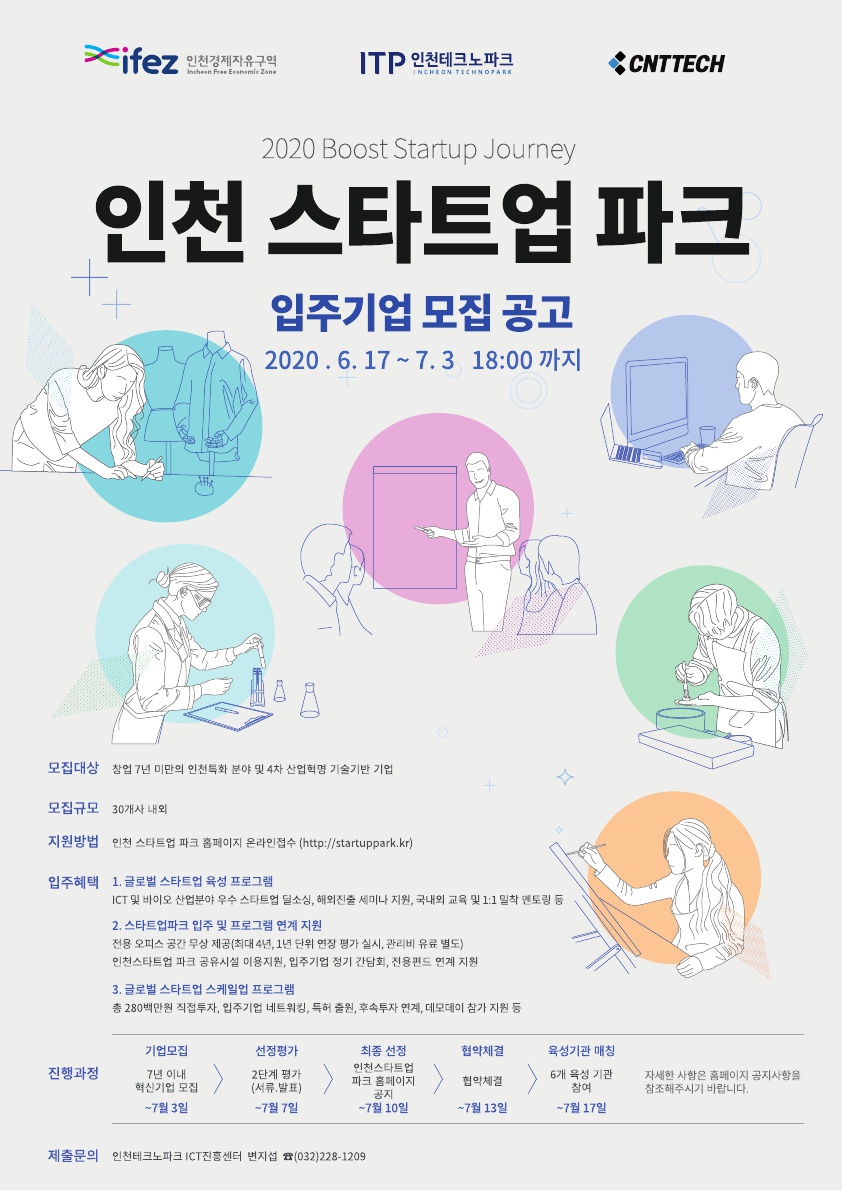 20200623 ITP2 boost startup journey - 와우테일