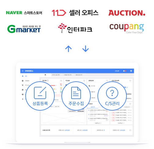 thecommerce onesell - 와우테일