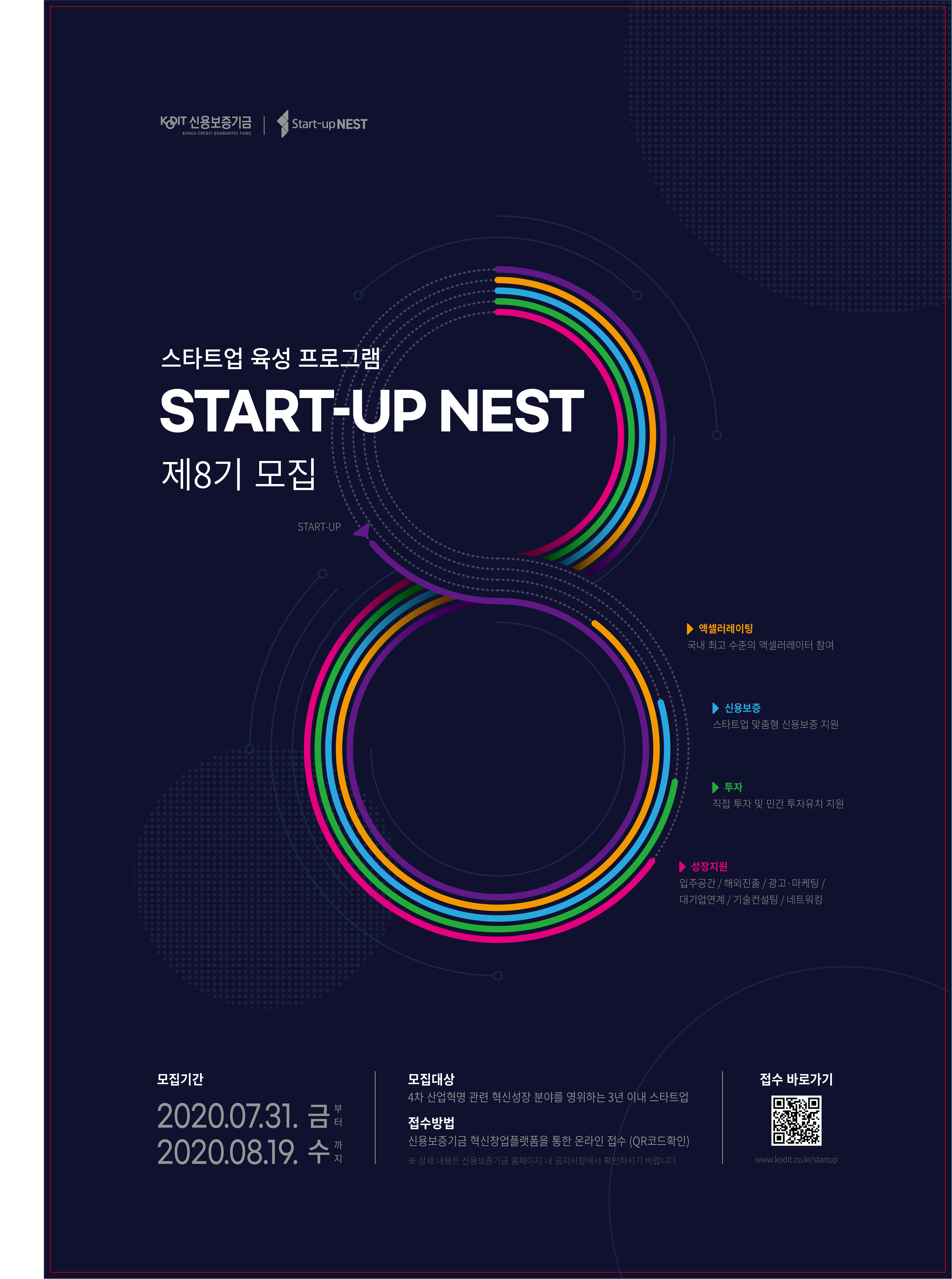 20200803 startup nest - 와우테일