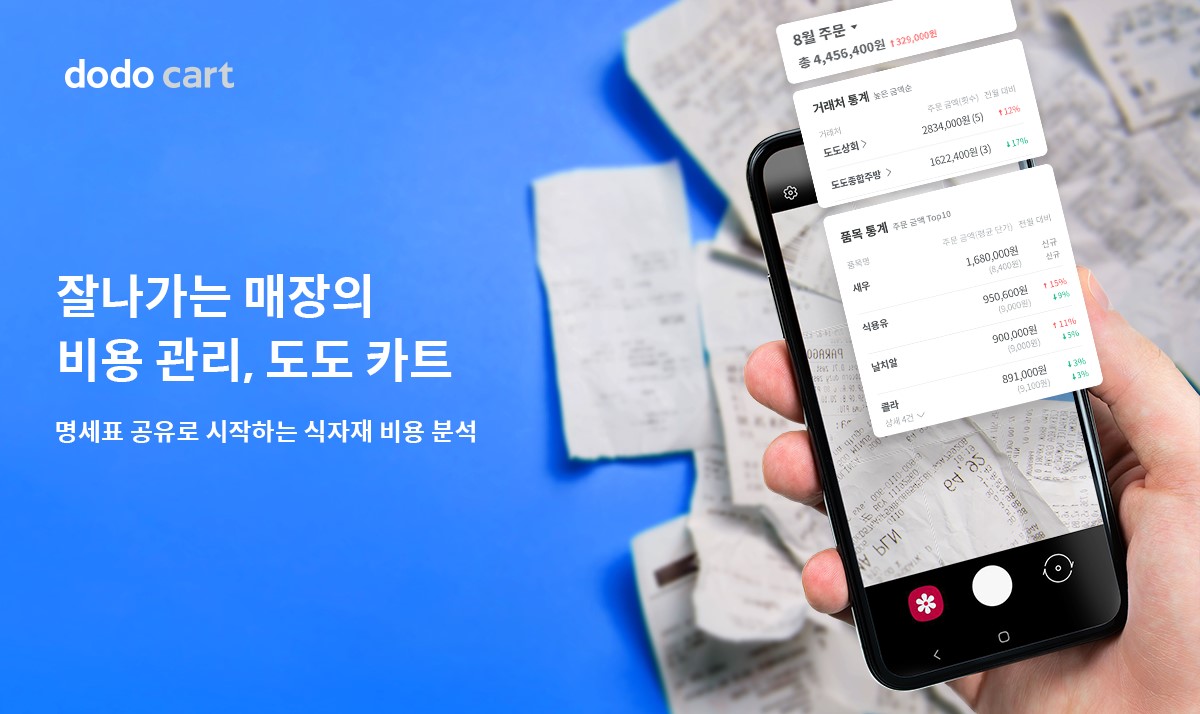 20200820 spoqa dodocart - 와우테일