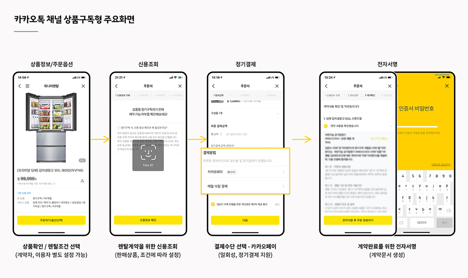 20201119 kakao subscription - 와우테일