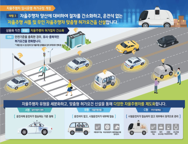 image 7 - 와우테일