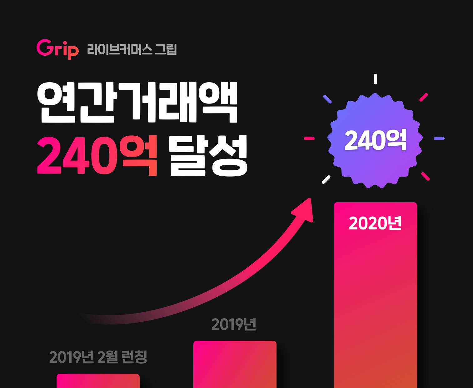 20210104 grip 1 - 와우테일
