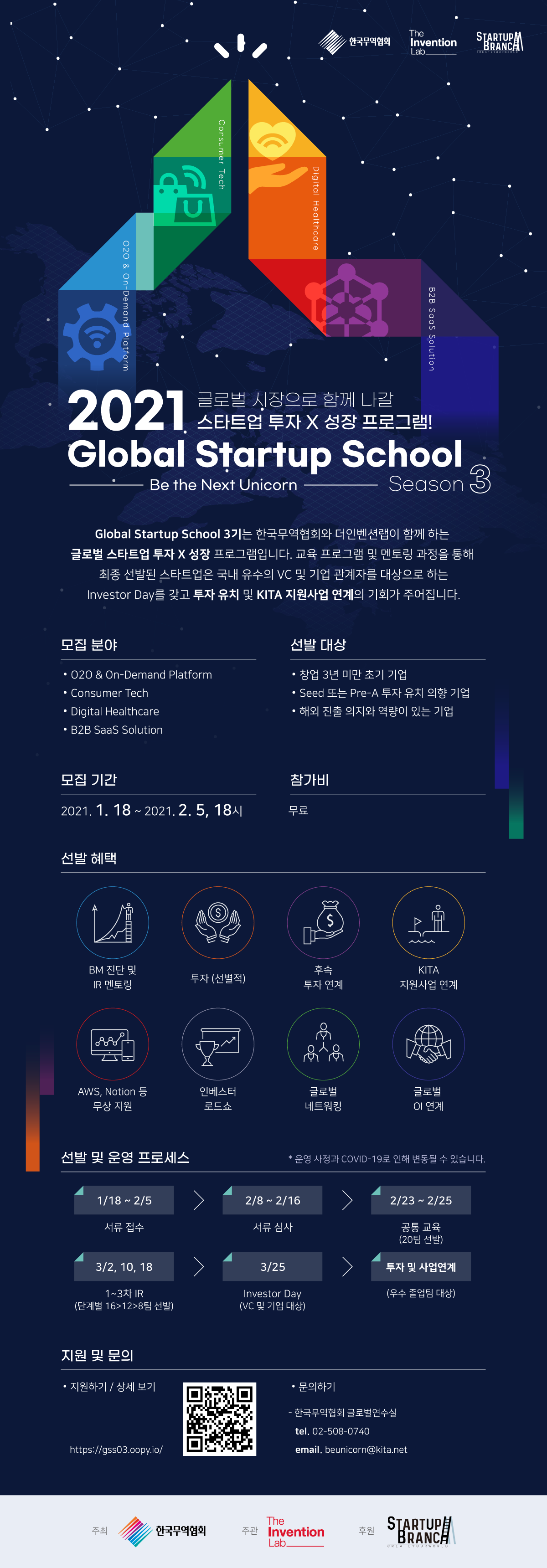 무역협회, '글로벌 스타트업 스쿨' 3기 참가팀 모집(~2/5) 1 20210126 global startup school batch3 poster - 와우테일