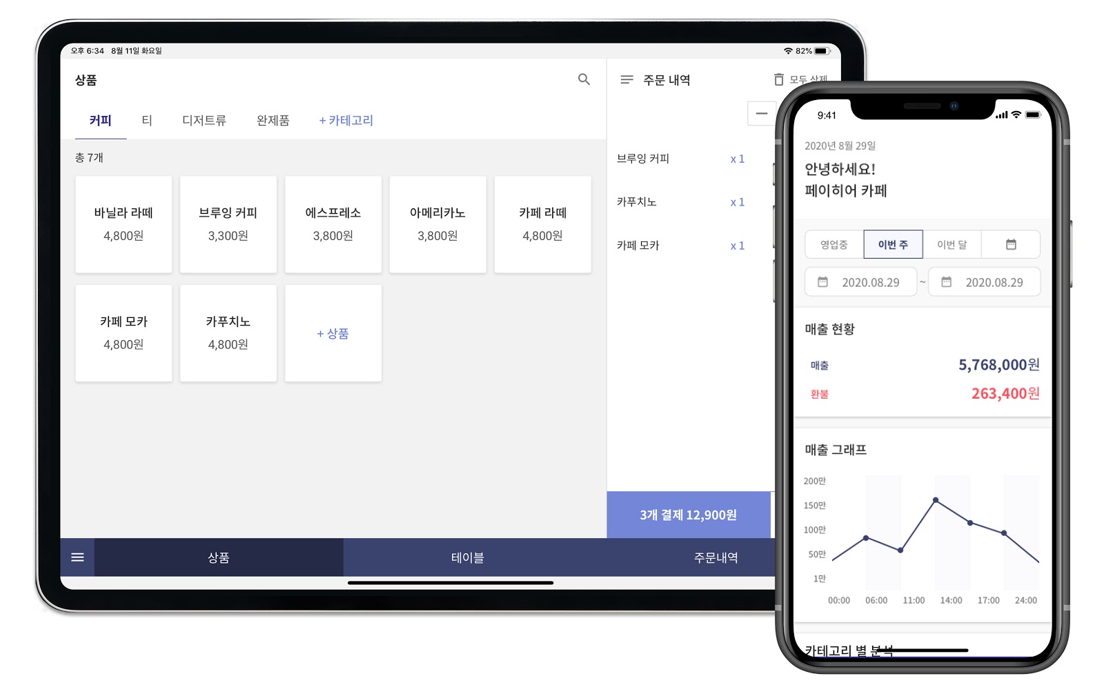 20210222 payhere pos and admin - 와우테일