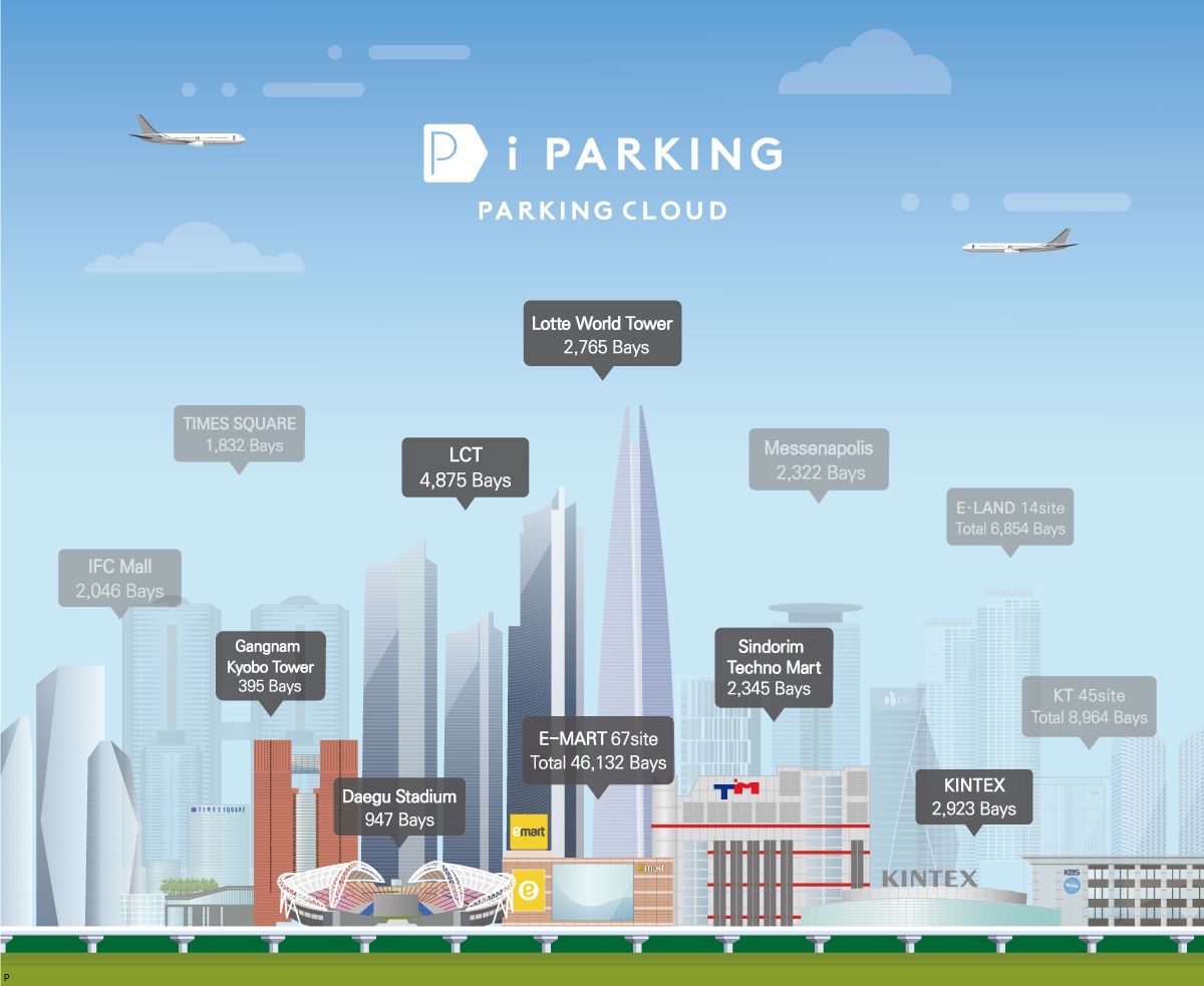 파킹클라우드, NHN 이준호 회장 등에서 250억원 투자유치 1 20210322 iparking parkingcloud - 와우테일