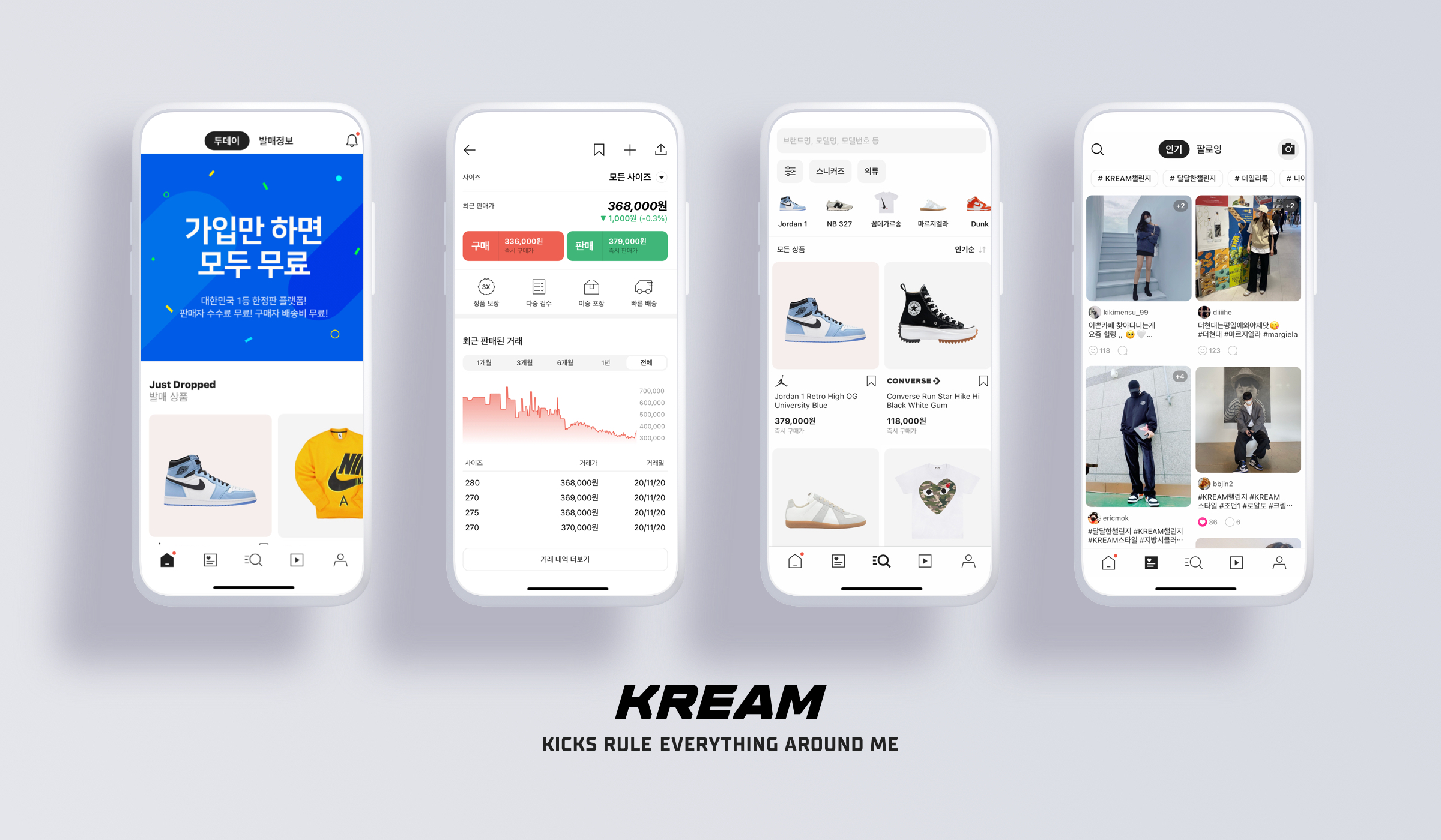 한정판 리셀 '크림', 알토스벤처스 등에서 1,000억원 투자유치 1 20210325 Kream - 와우테일