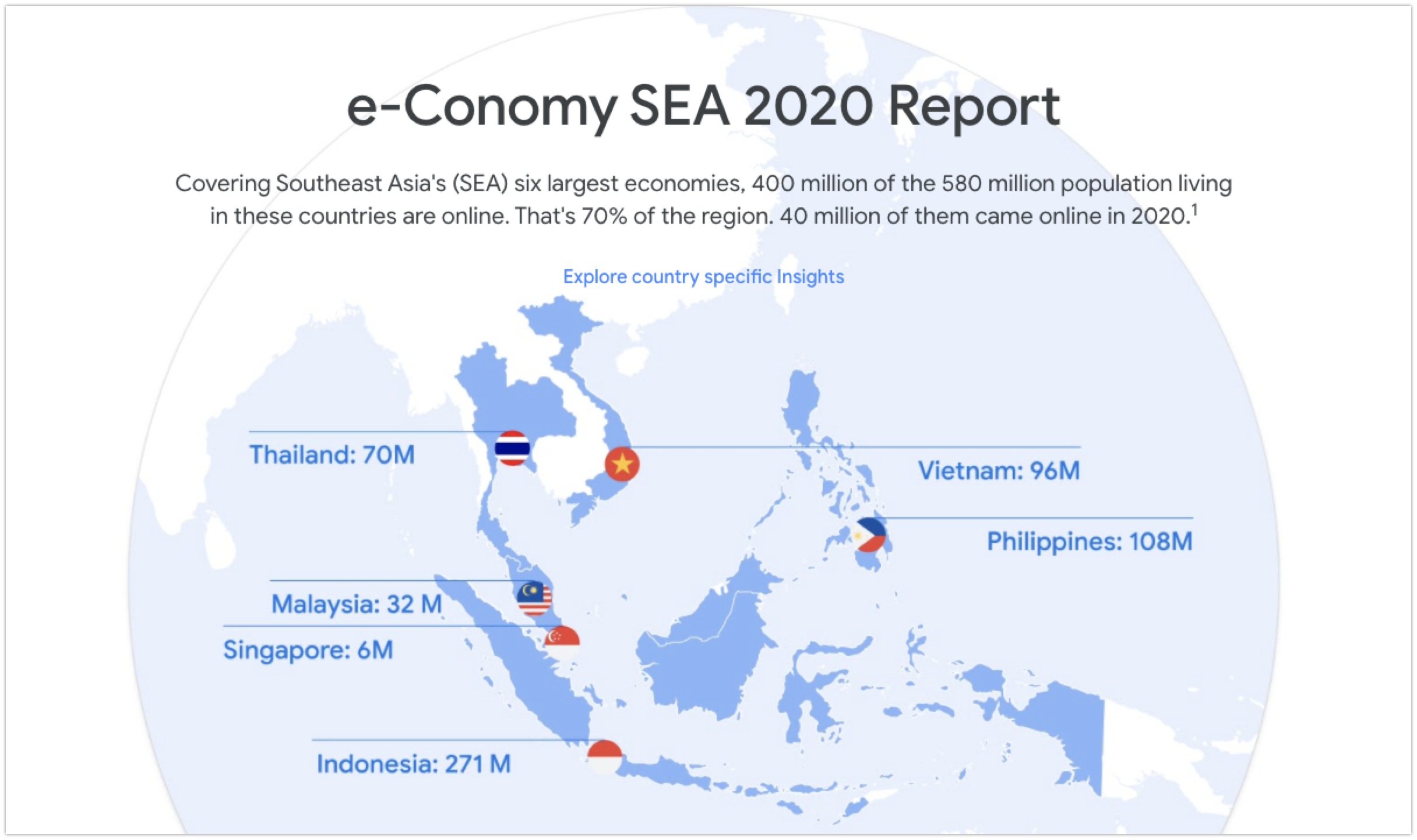 e Conomy SEA 2020 report Google 2021 03 19 18 59 57 - 와우테일