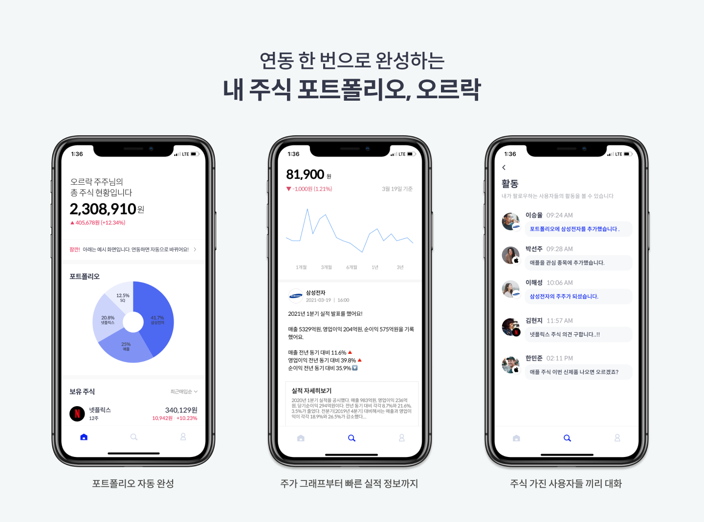 타인에이아이, 주식 포트폴리오 플랫폼 '오르락' 출시.. 소셜증권 플랫폼으로 확장 1 OREURAK - 와우테일