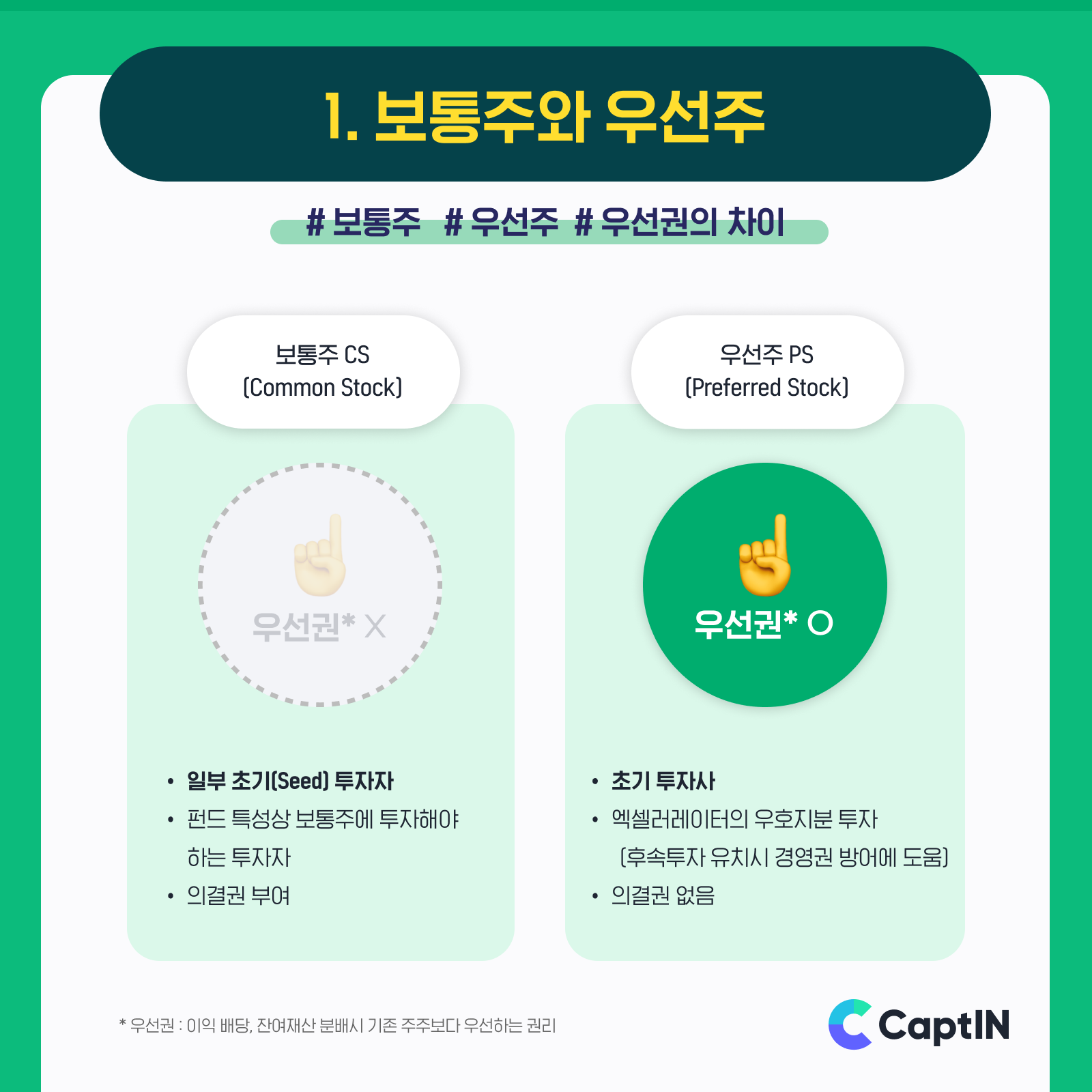 wowtale.net captin startup rcps 3 - 와우테일