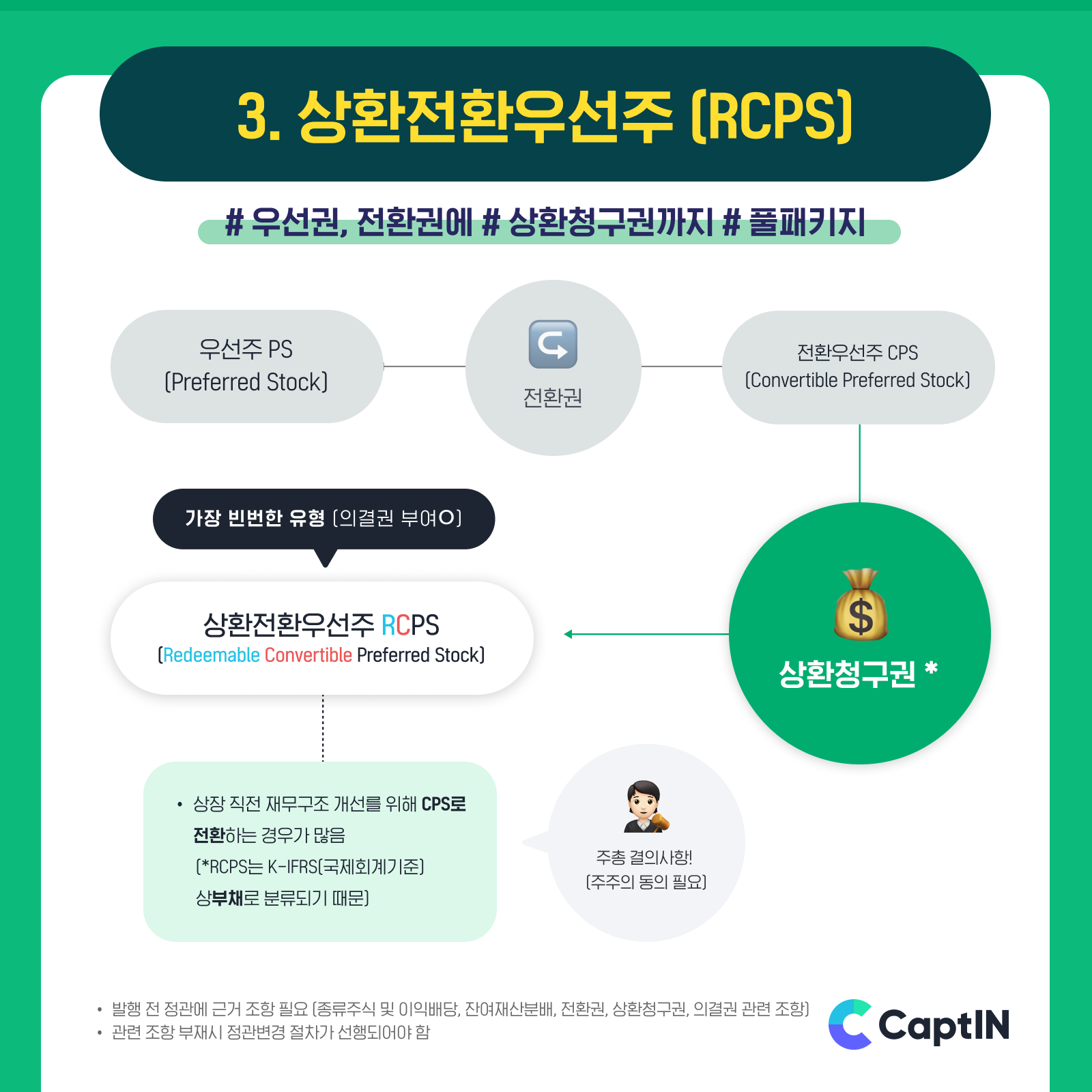 wowtale.net captin startup rcps 5 - 와우테일