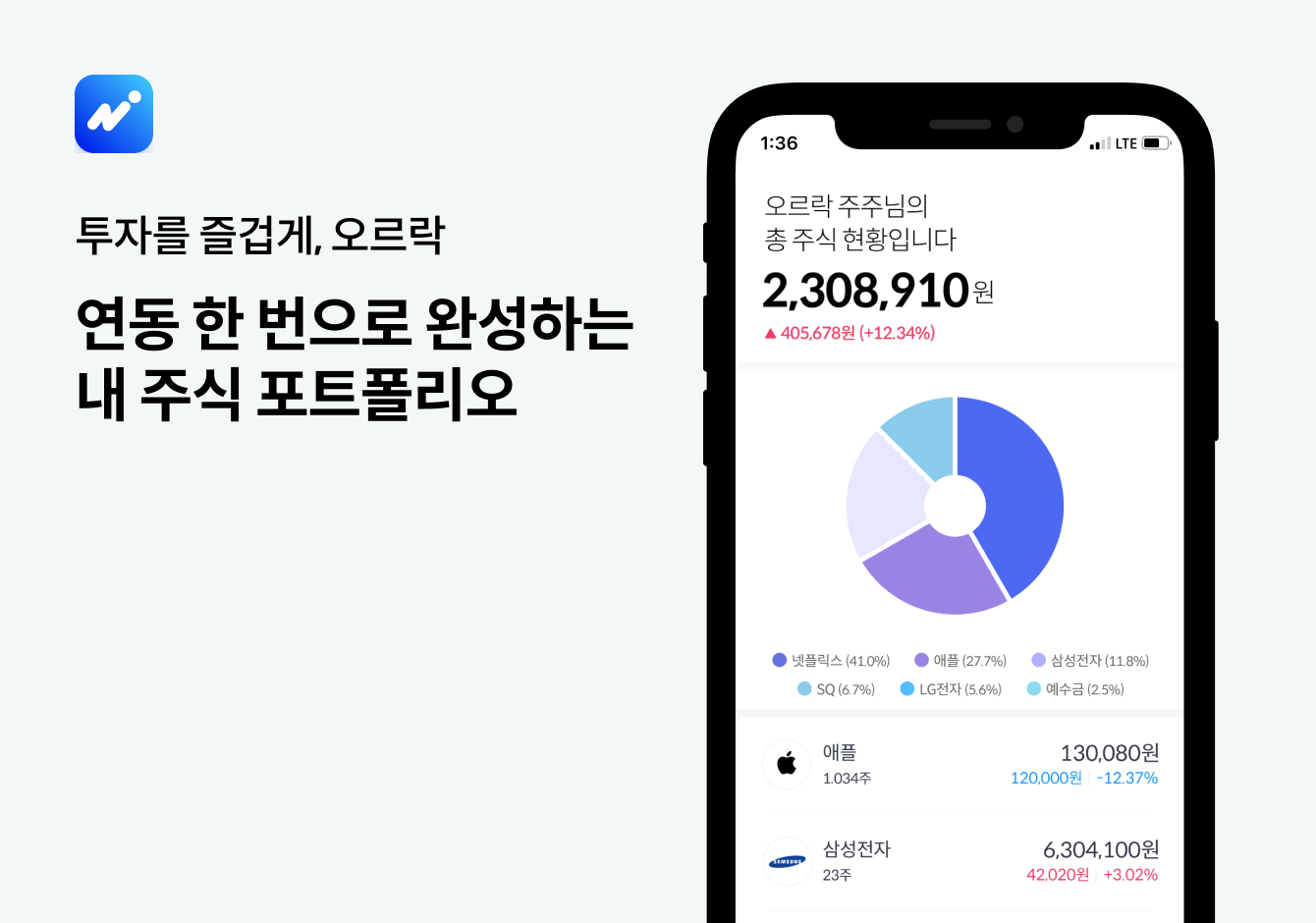 20210511 oreurak - 와우테일