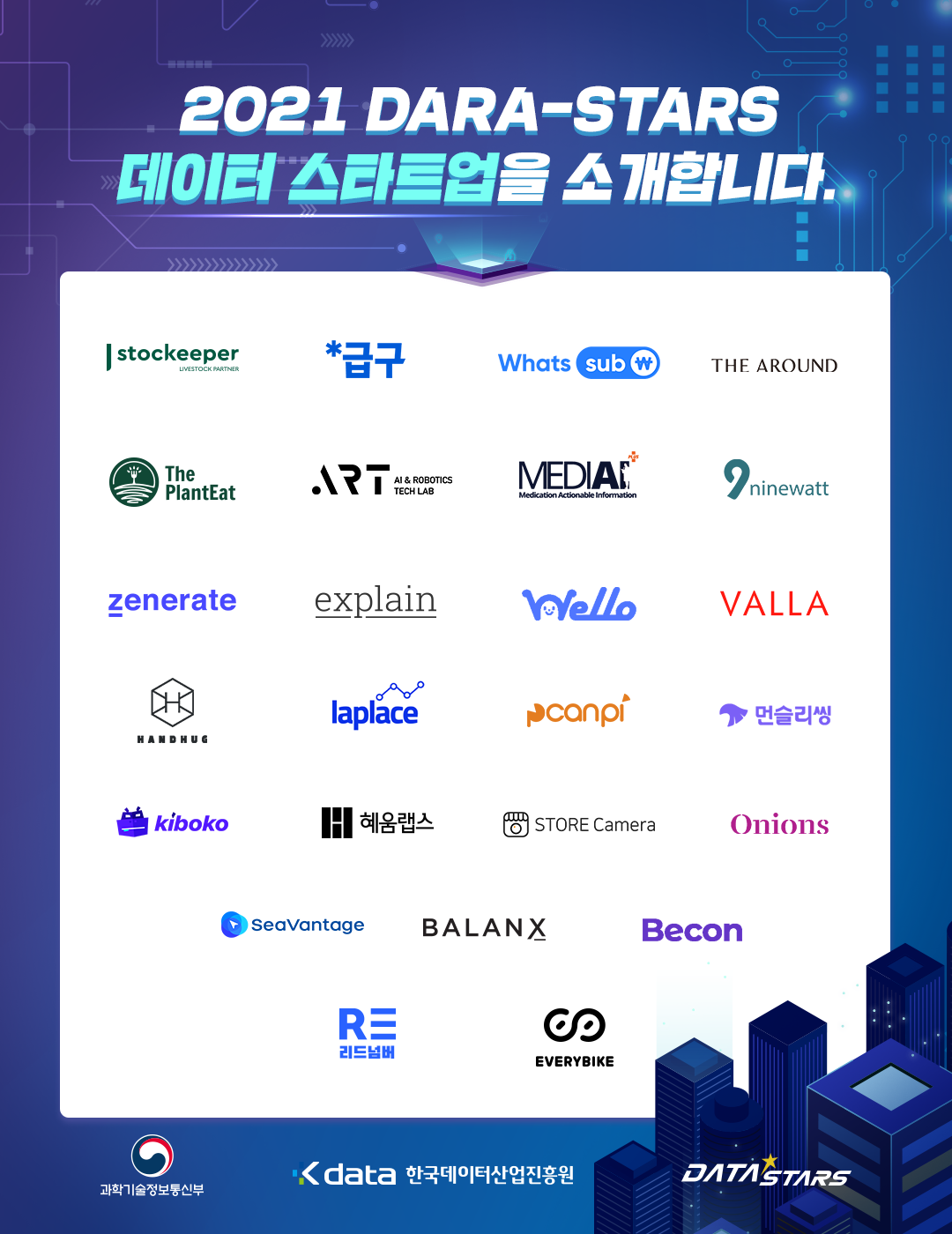 데이터산업진흥원, ‘2021 데이터스타즈’ 25팀 선정 1 2021 Data stars List - 와우테일