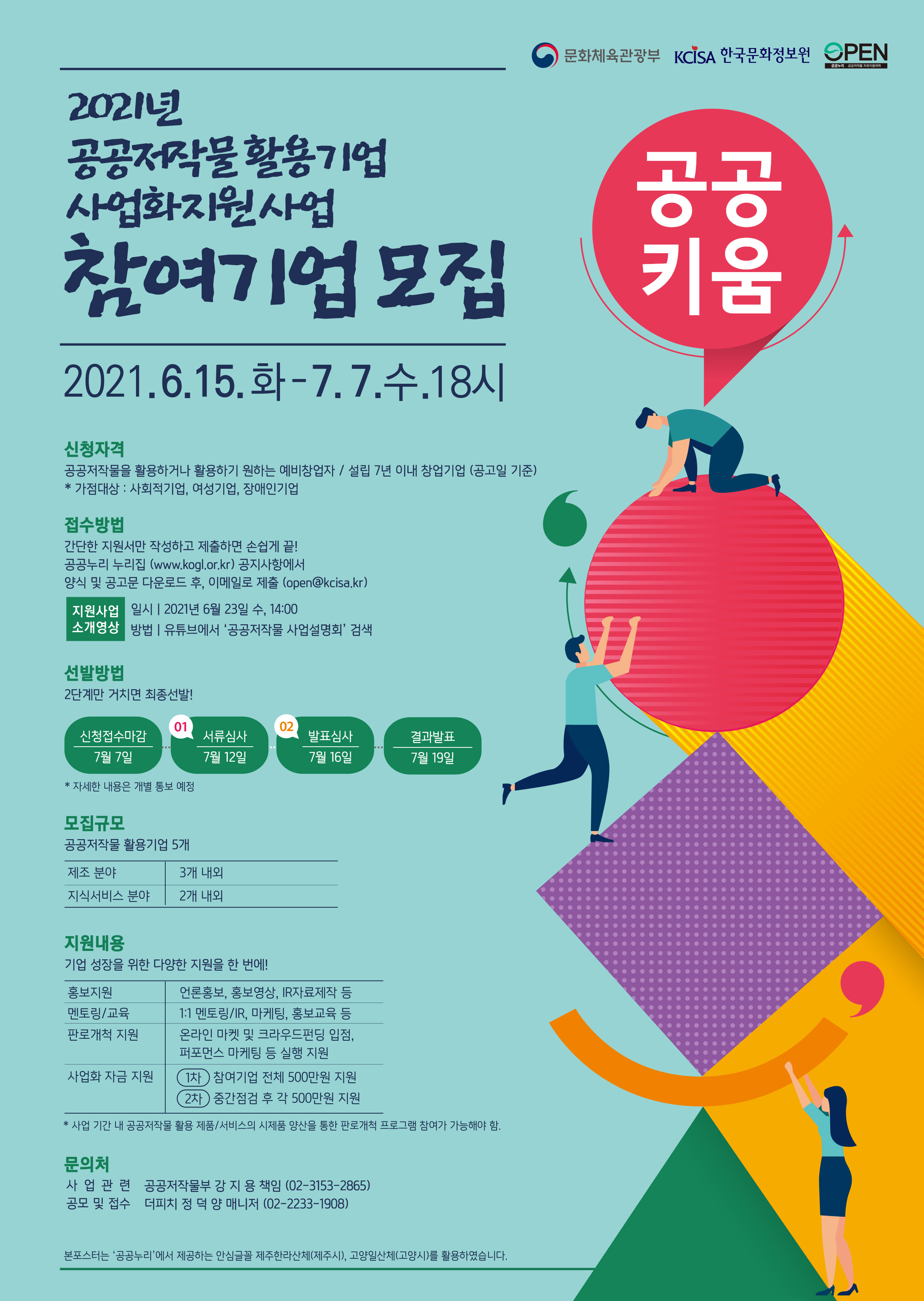 20210630 kogl contests - 와우테일
