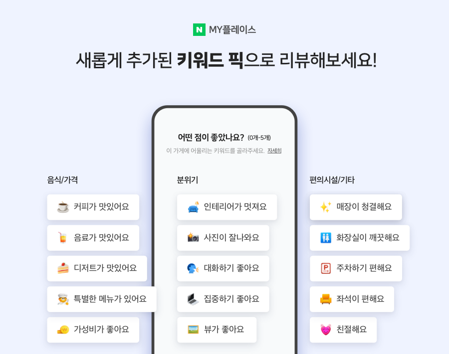 네이버, 별점 대신 키워드 리뷰 선보여.. 식당-카페에 시범 서비스 1 20210709 naver keywordpick - 와우테일