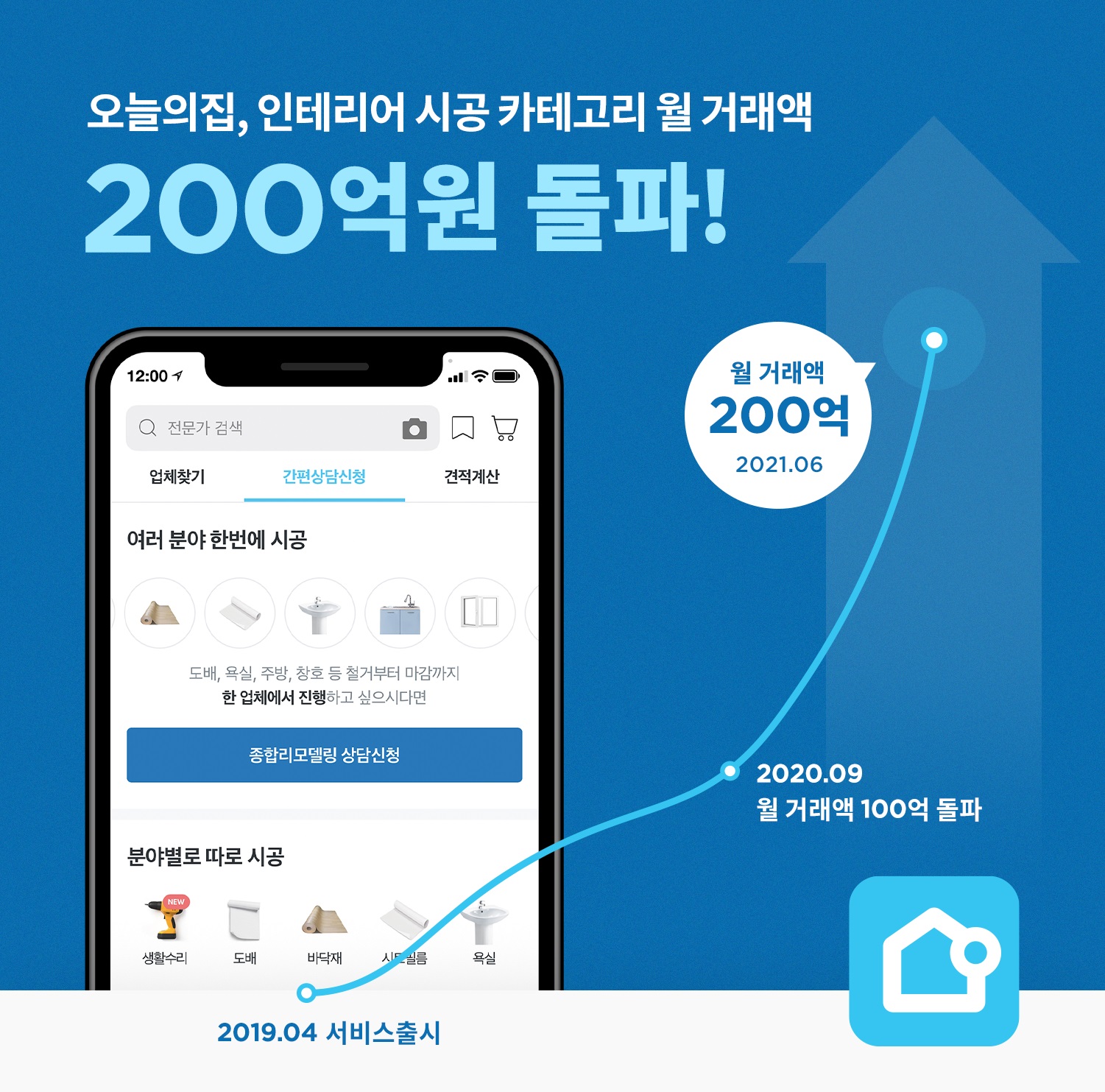 20210805 ohouse - 와우테일