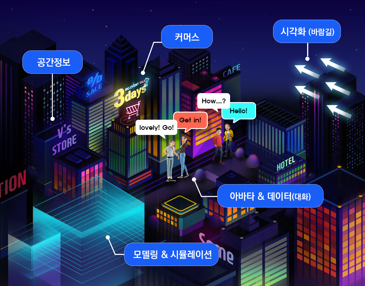 20210811 vive metaverse - 와우테일