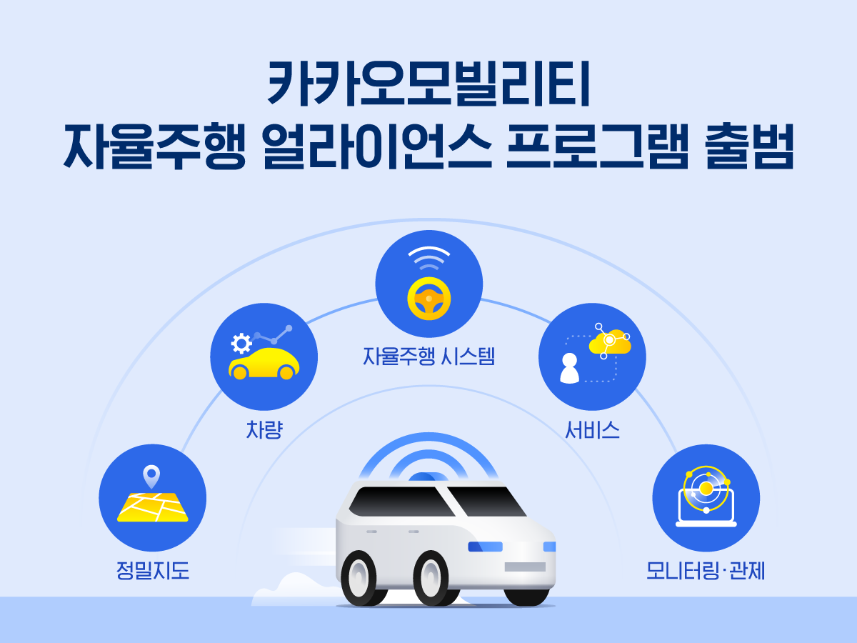 20210906 kakao mobility KM alliance - 와우테일