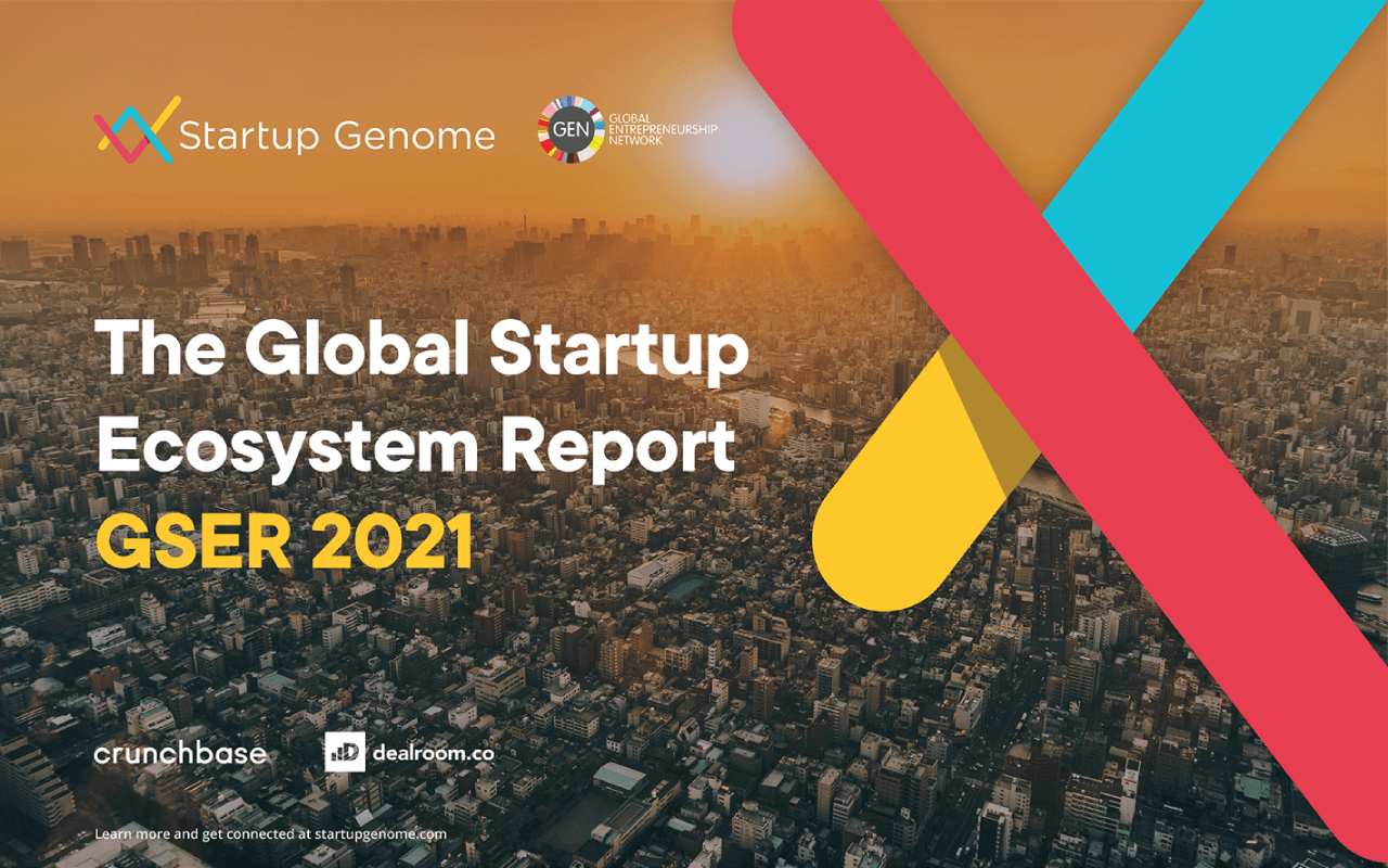 20210923 global startup report by startup genome - 와우테일