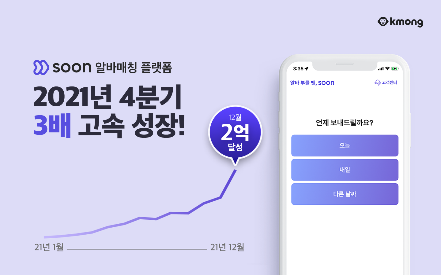 20220124 kmong soon - 와우테일