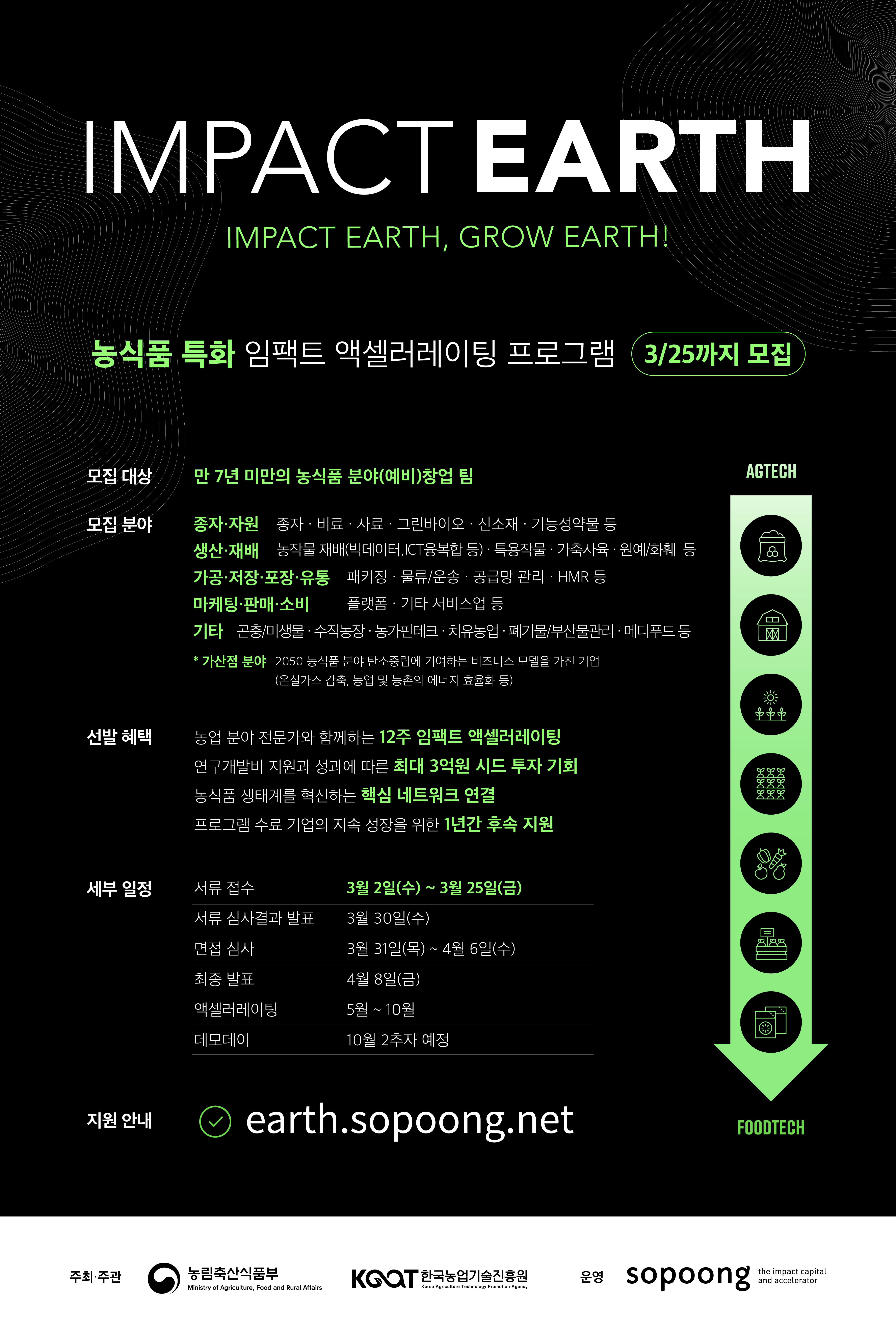 2022 impact earth 2 - 와우테일