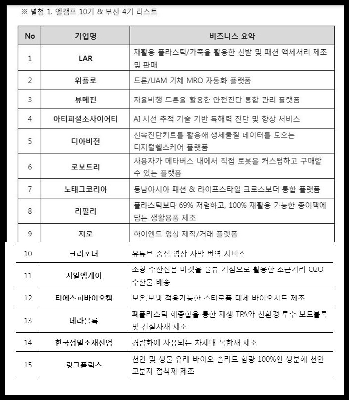 wowtale.net 2 vert - 와우테일