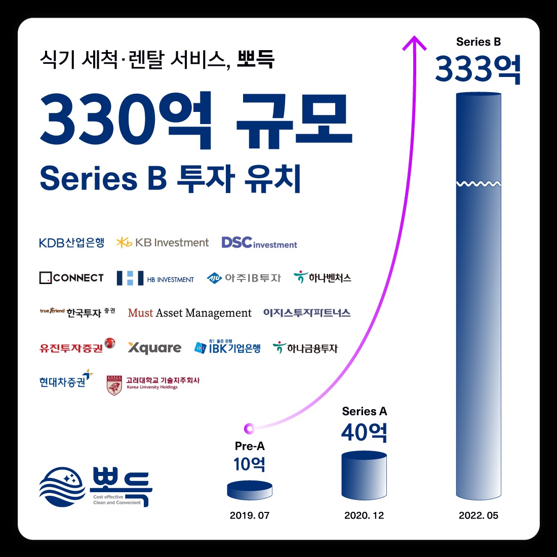 wowtale.net 330 b 2 - 와우테일