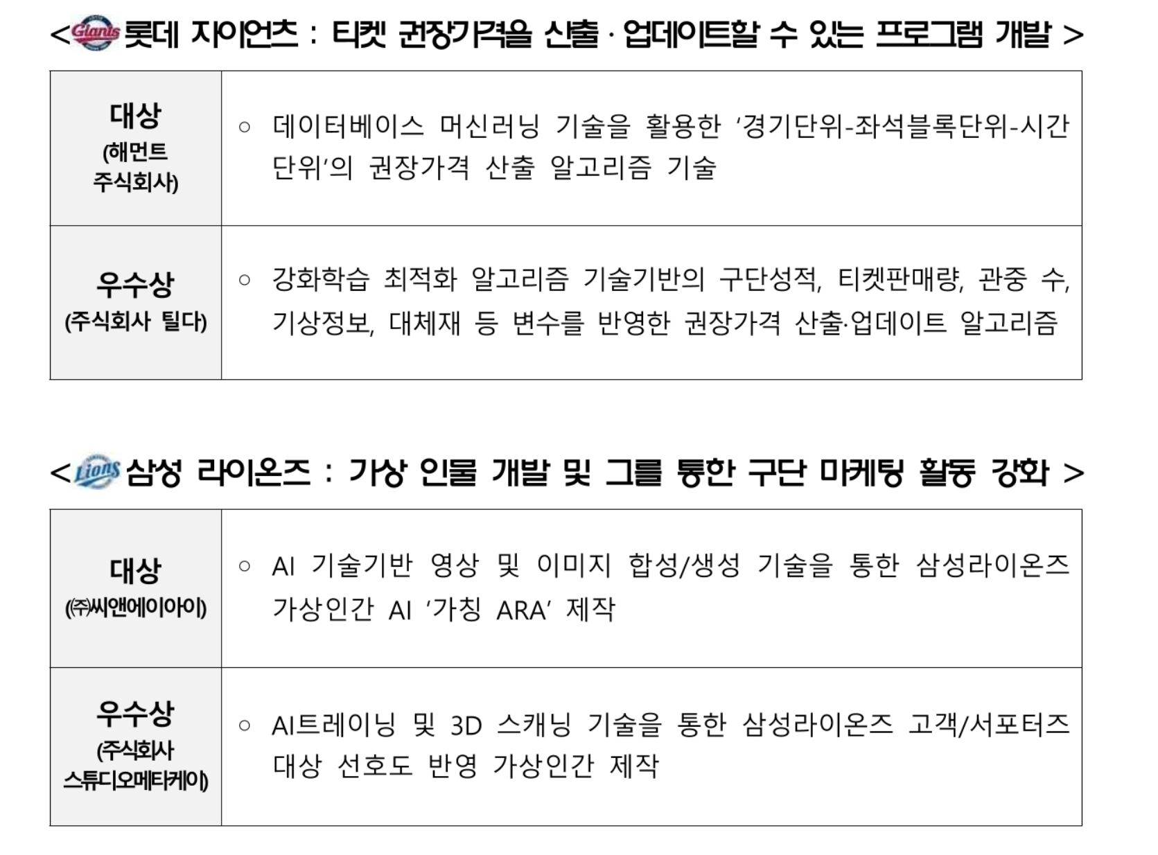 wowtale.net 1 80 - 와우테일
