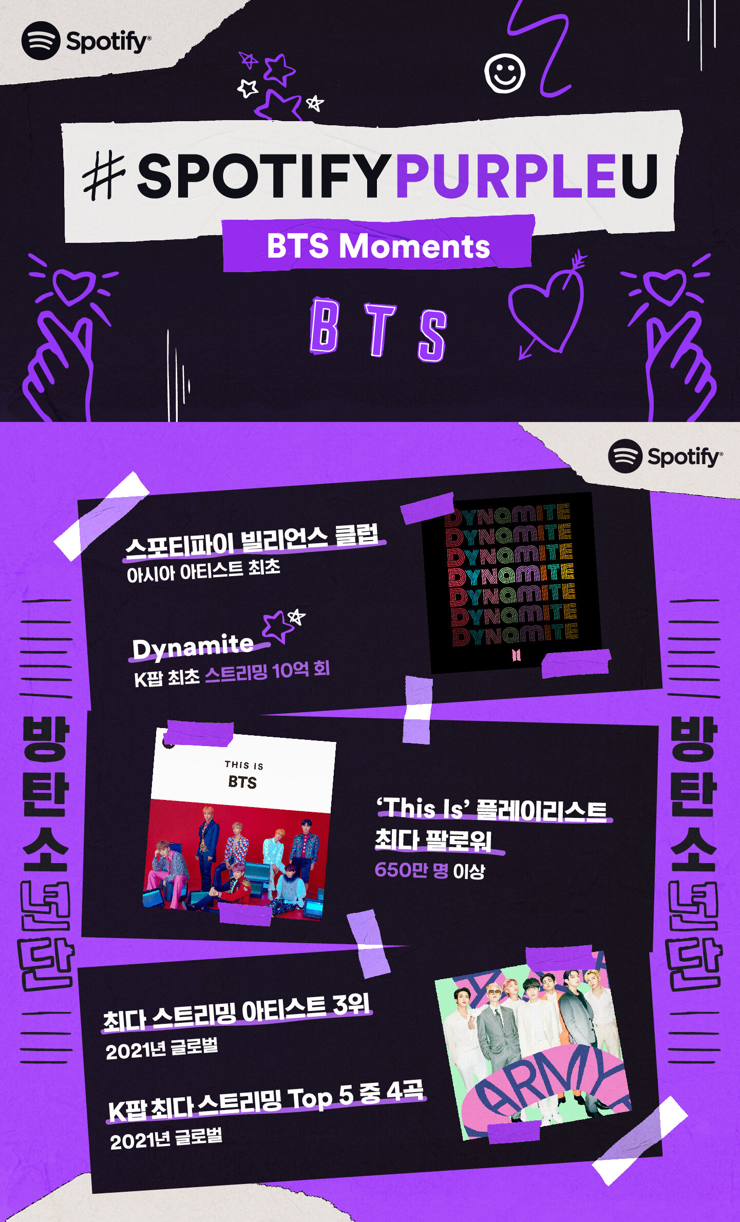wowtale.net 2 bts - 와우테일