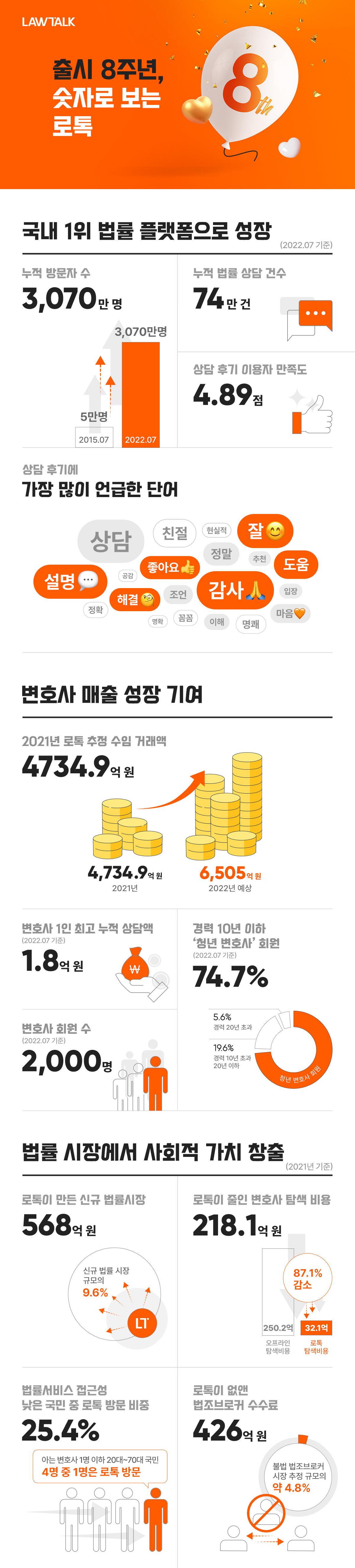 wowtale.net 8 - 와우테일