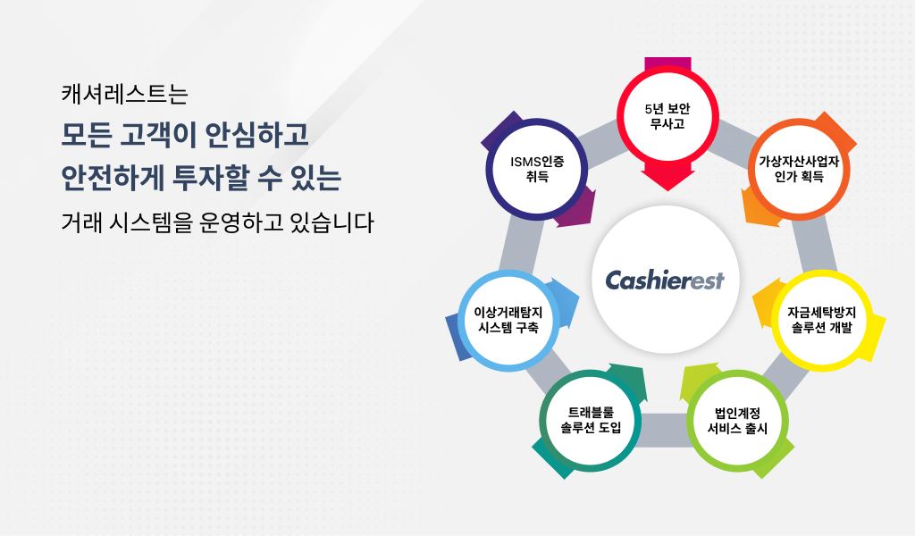 wowtale.net 80 aml - 와우테일