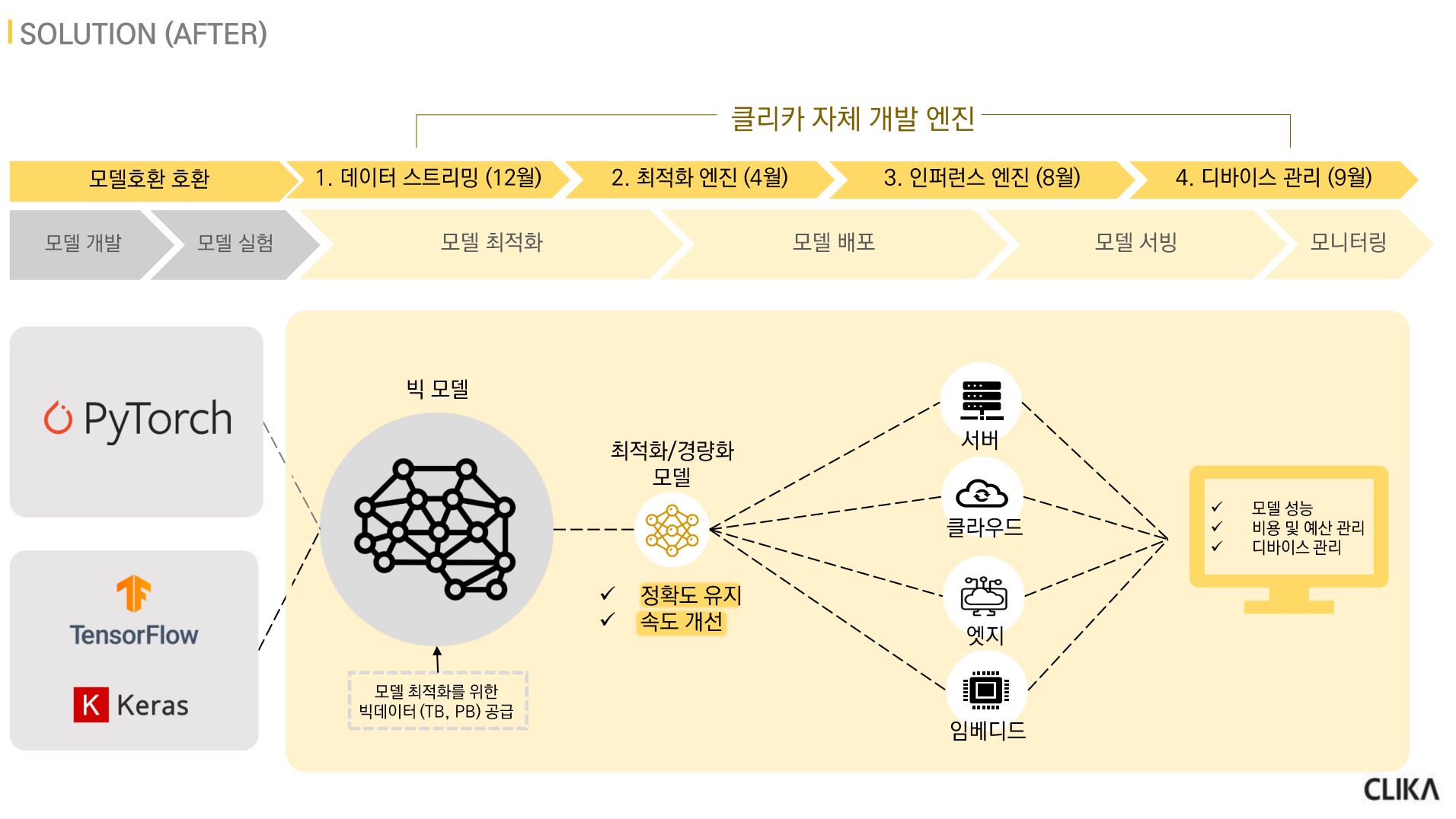 wowtale.net 1 29 - 와우테일