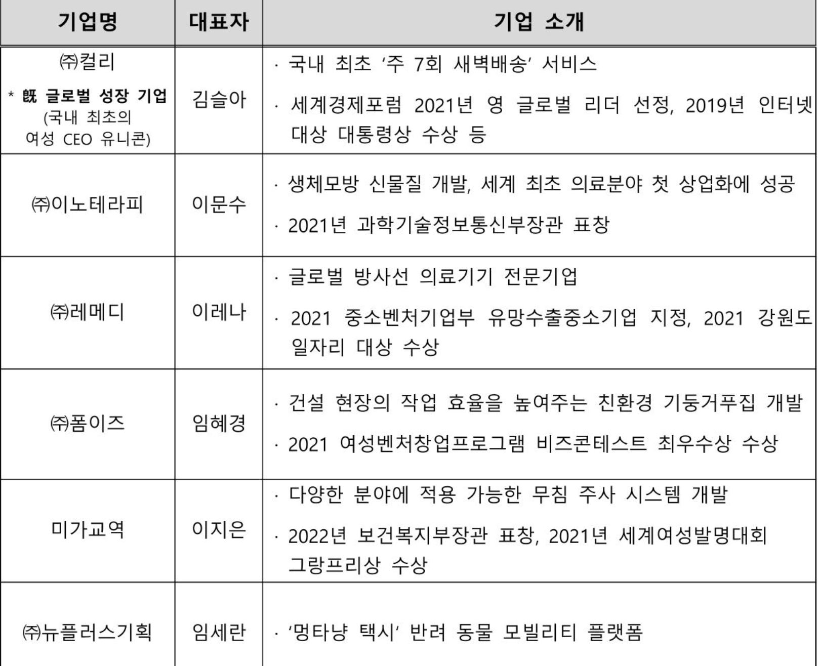 wowtale.net 1 31 - 와우테일
